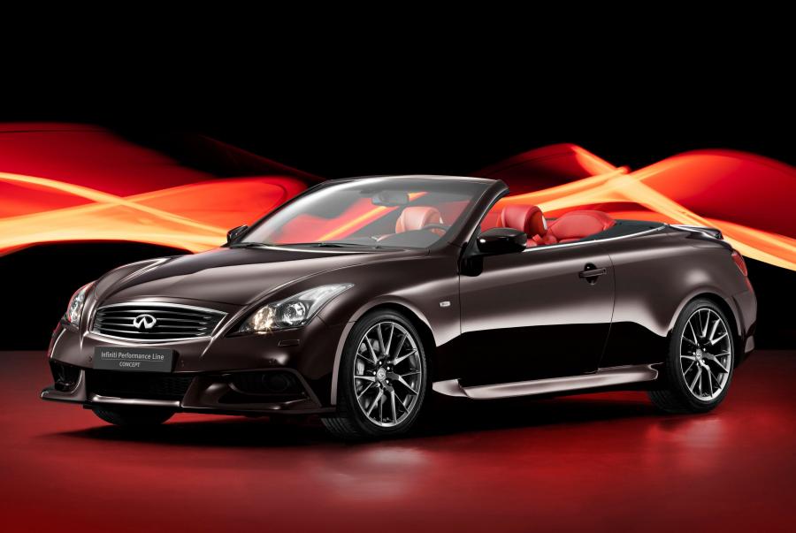  Infiniti G37 IPL Convertible Concept 2010 года  (фото 10 из 10)